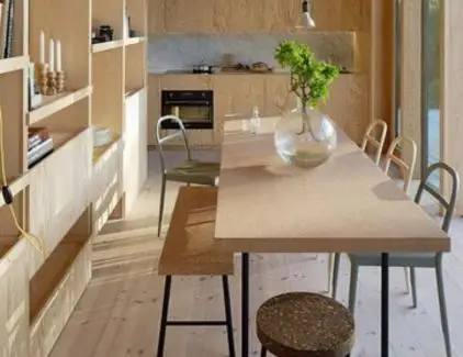 Plywood Companies in India